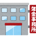 離婚による3号分割の流れ、必要な手続を解説